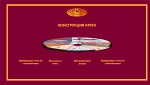 Круг отрезной армированный 125х1,2х22,23 P54 (Профессиональный)
