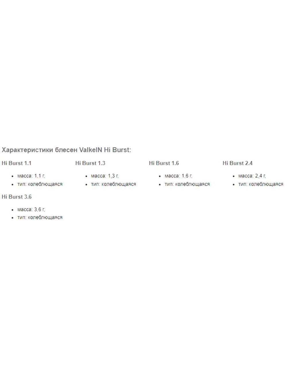 Блесна колебалка (колеблющаяся) ValkeIn Hi Burst, 1.3 гр.