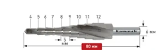 Коническое сверло Ø 8-20 мм, Karnasch, арт. 21.0040