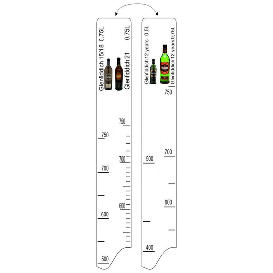 Барная линейка Glenfiddich 12,15,18,21лет (750мл) / Glenfiddich 12 лет (500мл), P.L. Pro