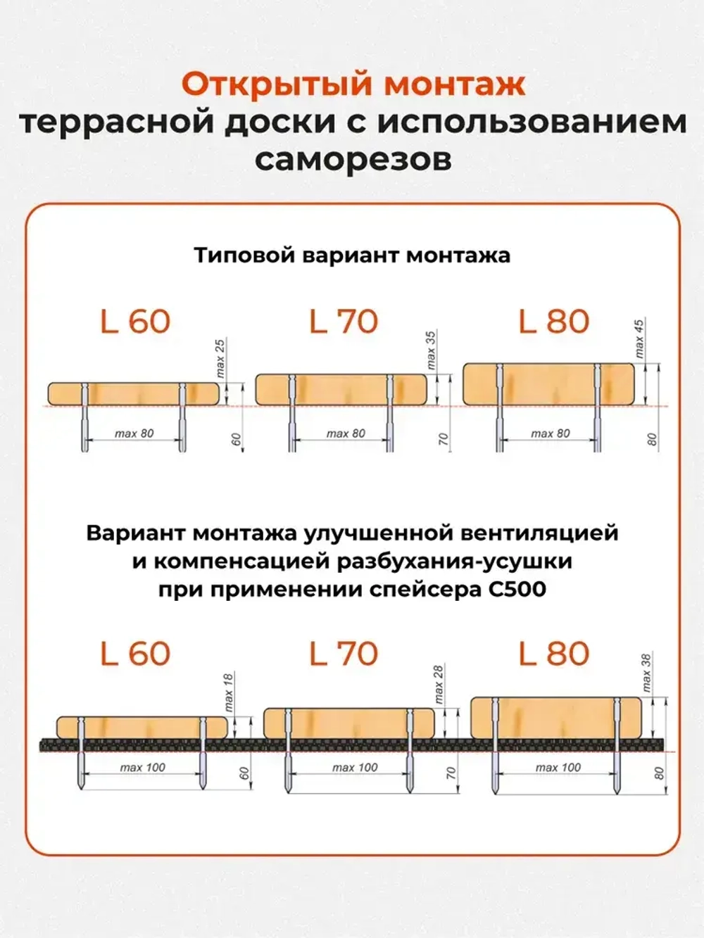 Саморез по дереву Gwozdeck для Террасной доски Потайной 5,0*70 Окрашенный Остроконечный Torx15 Упаковка 400 шт., подходит для ДЖЕТ 90