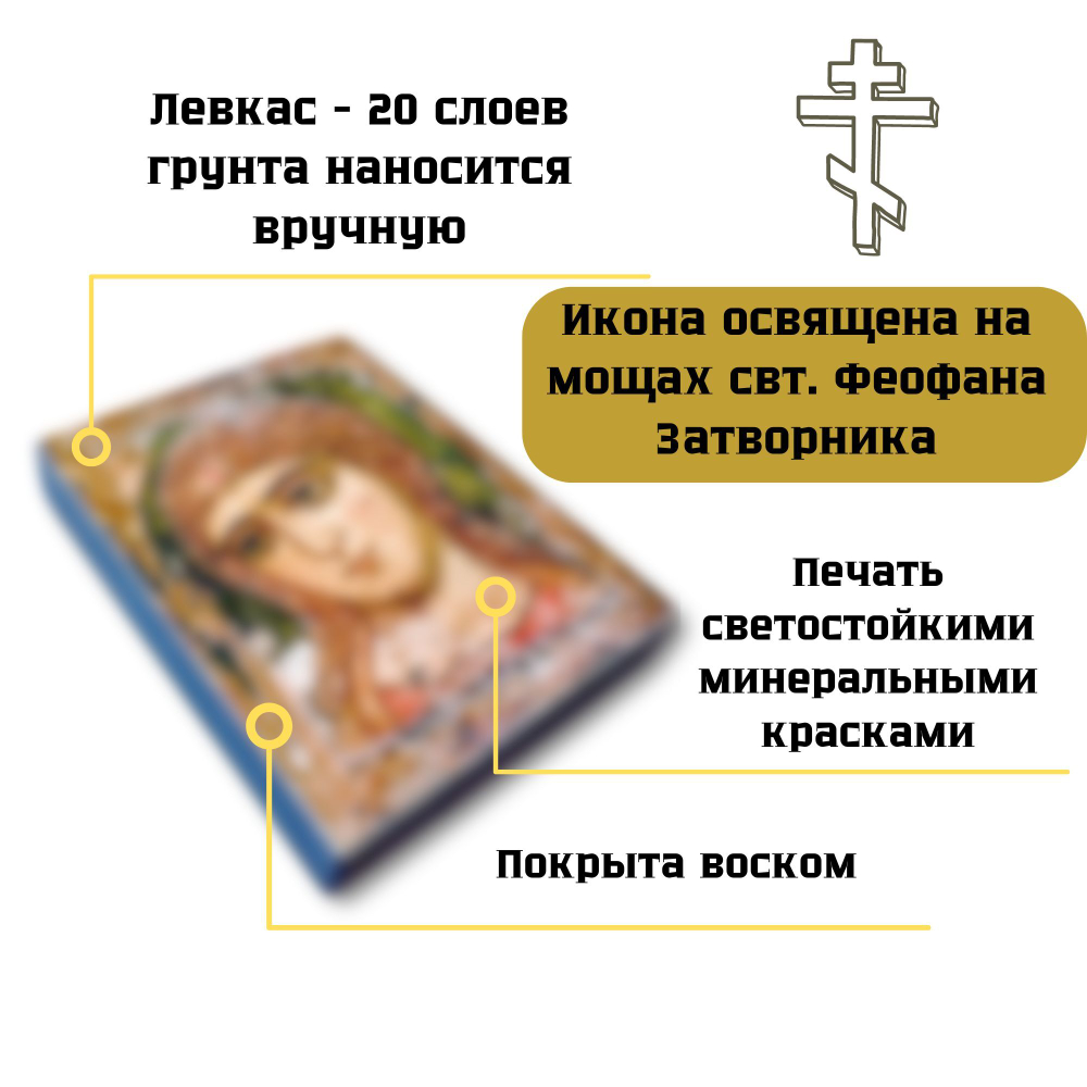 Блаженное Чрево икона Божией Матери Барловская Млекопитательница деревянная на левкасе