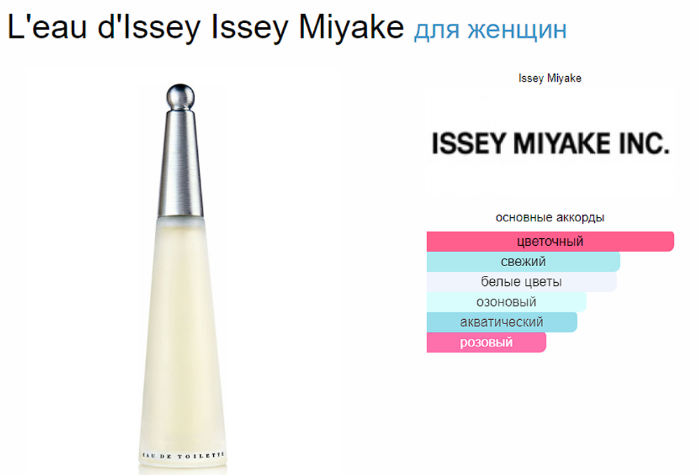 L'eau d'Issey Issey Miyake 100 ml (duty free парфюмерия)
