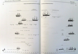 Крейсера Российского императорского флота. 1856-1917 годы. Часть 2 (у)