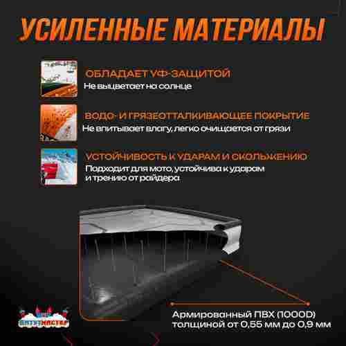 Надувная подушка «AcroBag» для фристайла и экстрим-прыжков, 10×10×3,5 м