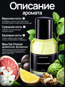 Bleu de Chanel
