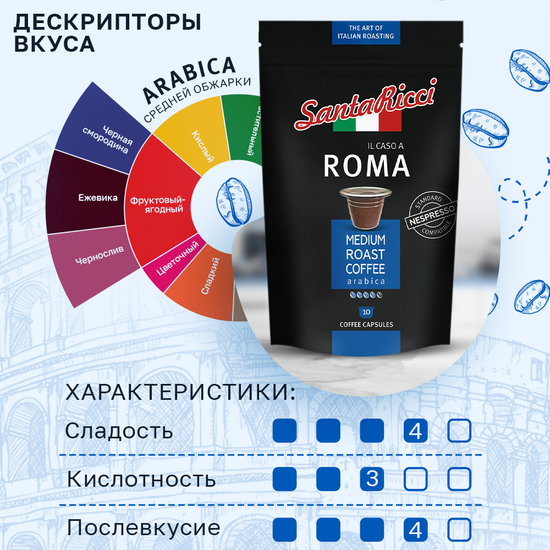 Кофе SantaRicci Roma в капсулах, для кофемашины Nespresso, 10 шт