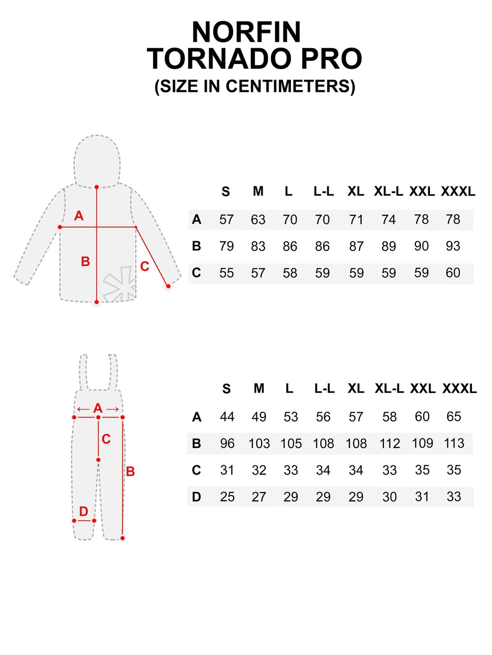 Костюм зимний мужской Norfin TORNADO PRO 05 р.XXL