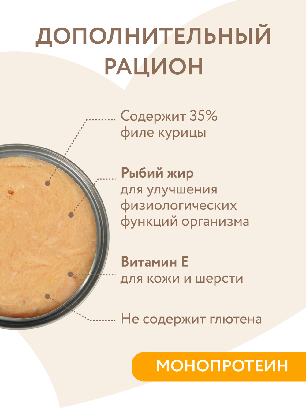 Влажный дополнительный корм Мнямс На каждый день для кошек и котят старше 6 месяцев "курица в нежном желе" 80 г