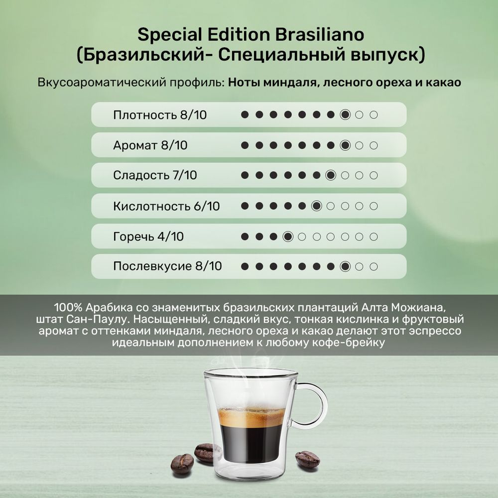 Кофе в капсулах Caffitaly Di Maestri Special Edition Brasiliano