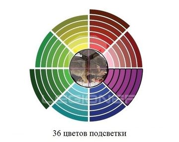 Оптический прицел Leapers 4-12x44 30 мм с подсв. (36 цв.