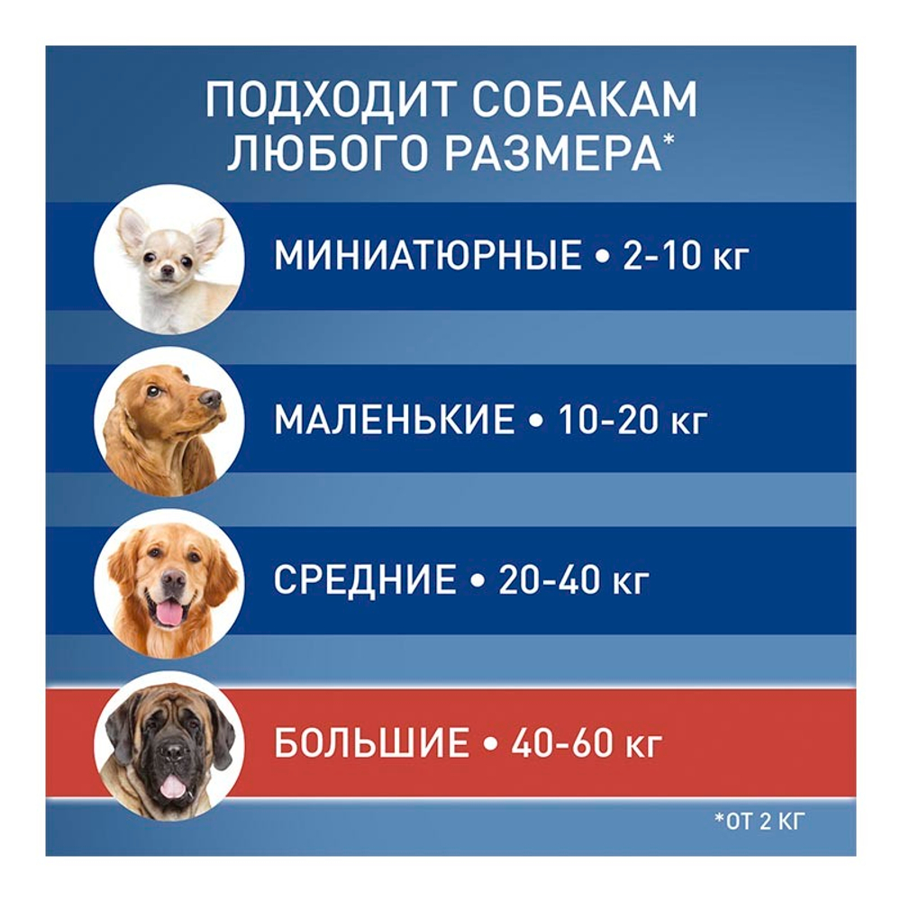Фронтлайн Спот Он для собак 40-60 кг