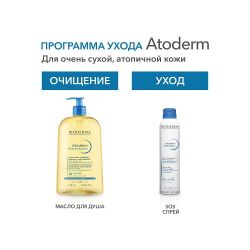 Bioderma Atoderm SOS spray SOS Спрей, 200 мл