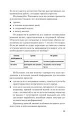 Как управлять собой (#экопокет)