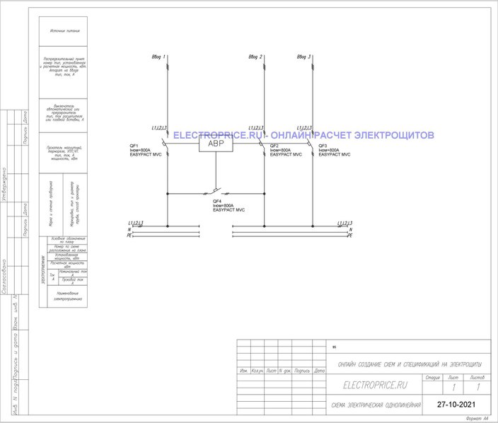 Шкаф АВР 800А 3 ввода IP54 с секционным автоматом Schneider Electric