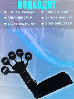 Эспандер кистевой для пальцев рук