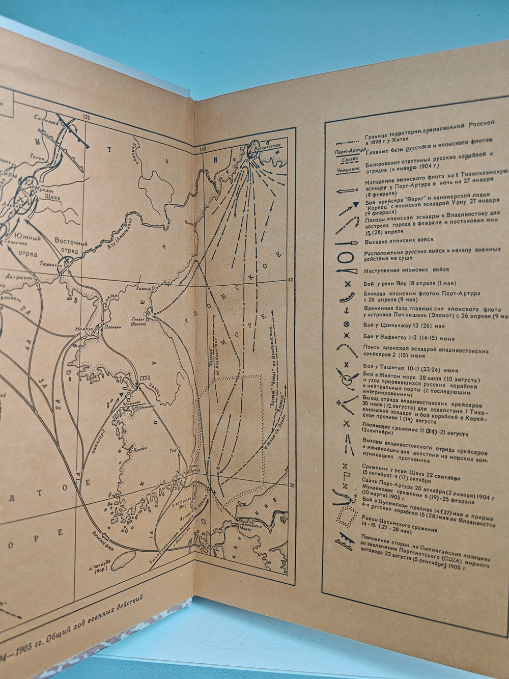 Русско-японская война 1904-1905 гг. Борьба на море