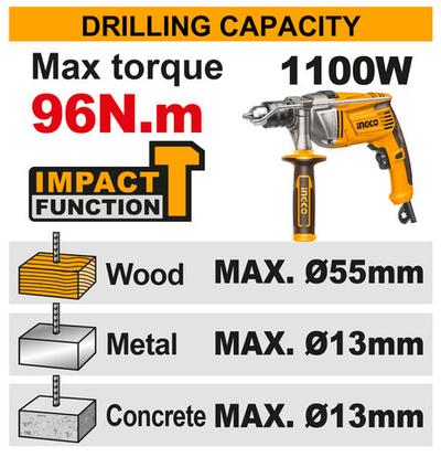 Аккумуляторный ударный шуруповерт 20B BL 96Hm без АКБ и ЗУ INGCO CIDLI209681 INDUSTRIAL