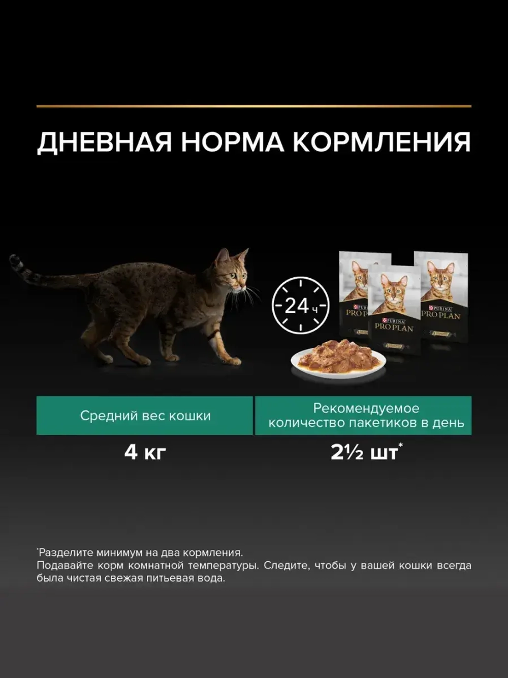ProPlan Sterilised (Про План Стерил) корм для стерилизованных кошек с курицей, 85 г х 26 шт.