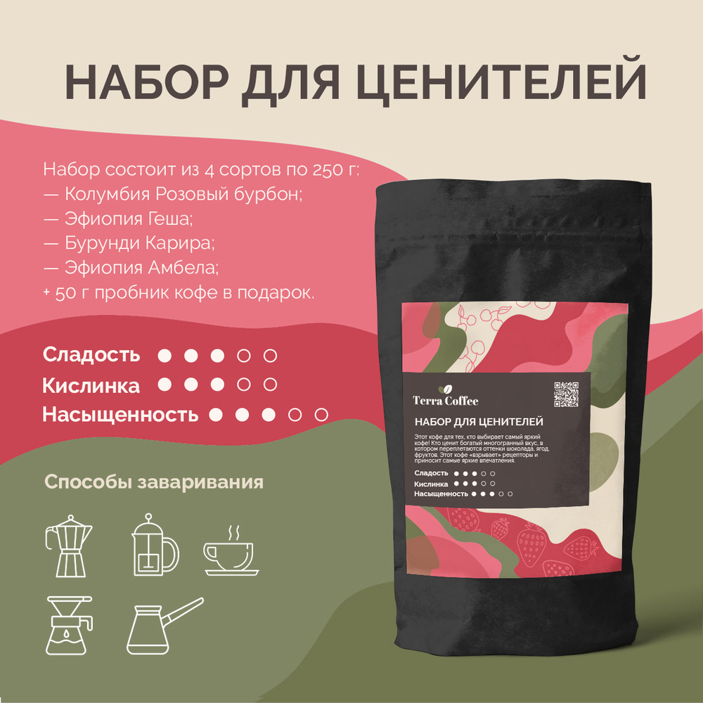 Набор для Ценителей