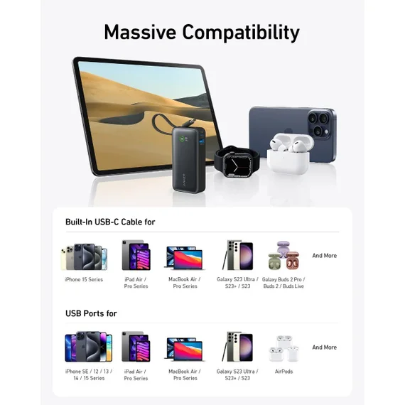 Внешний аккумулятор Anker Nano Power Bank 10000 mAh A1259 черный (30W Built-In USB Cable)