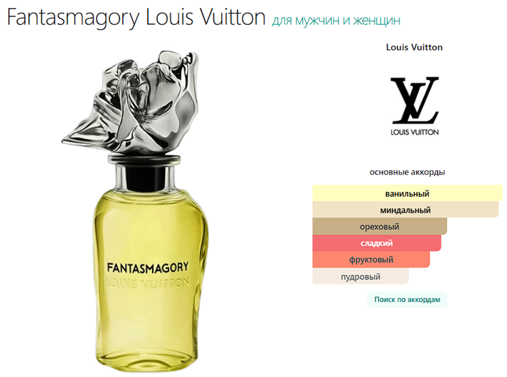 Fantasmagory Louis Vuitton 100 ml (duty free парфюмерия)
