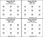 Проектор Epson EF-15E