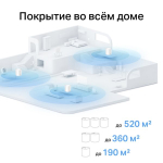TP-Link Deco X10(1-pack) Домашняя Mesh Wi-Fi 6 система AX1500