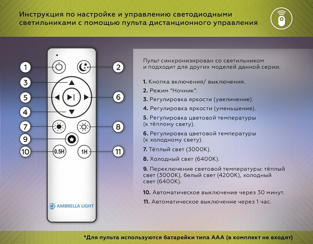 Накладной светильник Ambrella Light FZ FZ1402