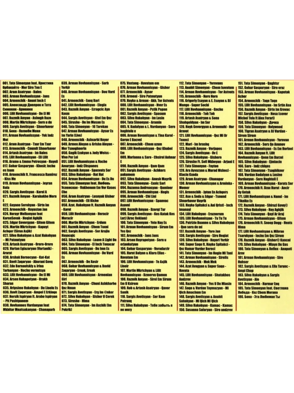 Золотые хиты Армении (Диск CD-MP3)