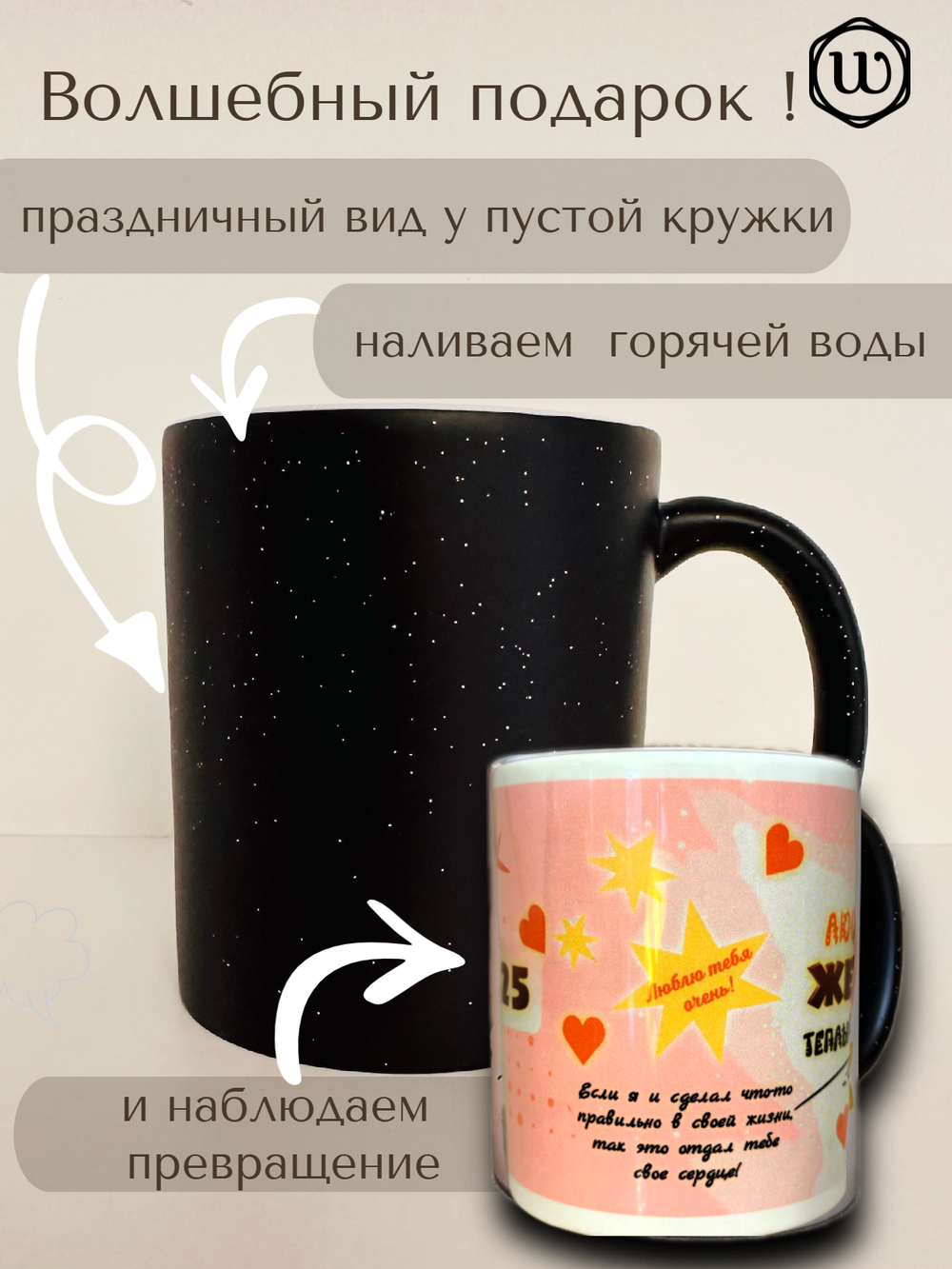 Кружка "Любимой жене"