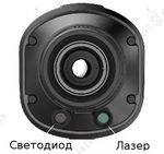 Тепловизор  TK421, GUIDE