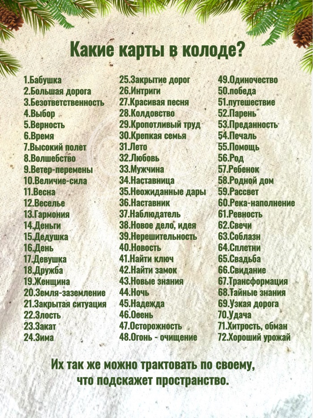 Карты метафорические "Дивный сказ леса"