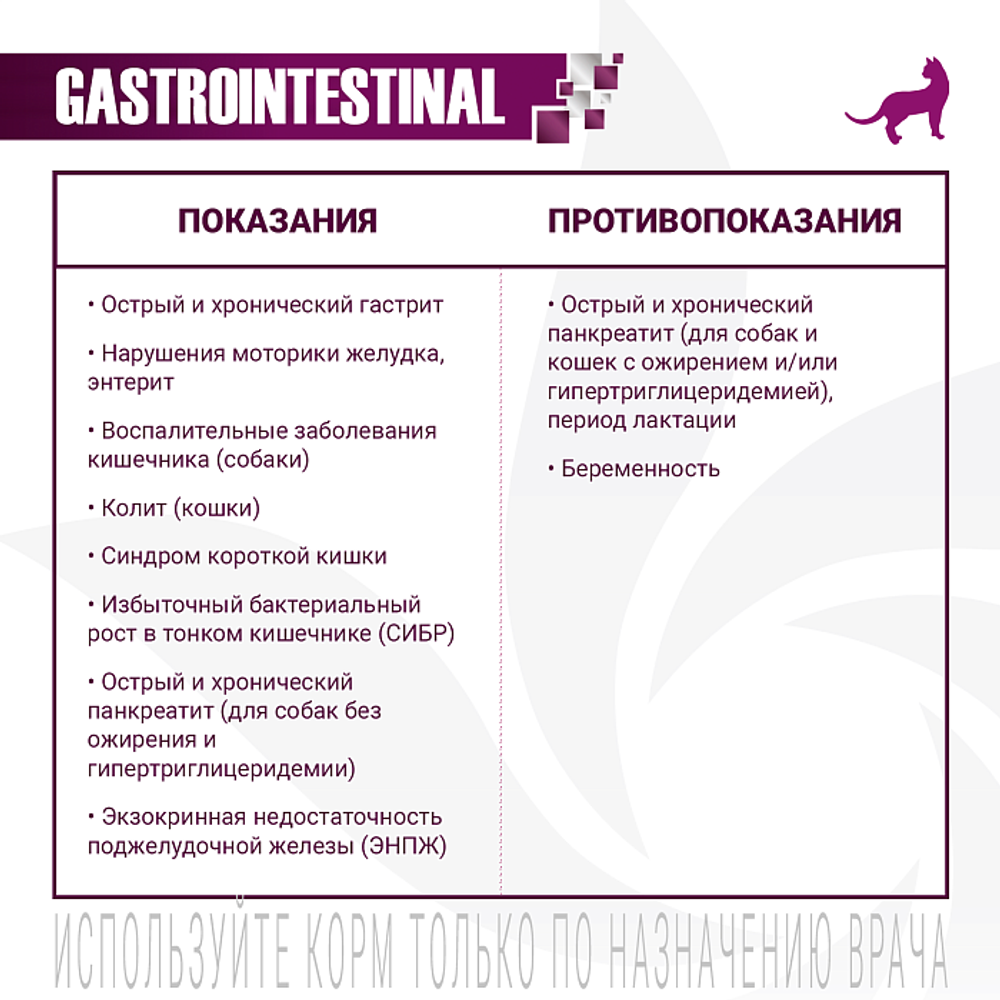 Влажный корм диетический Monge VetSolution Cat Gastrointestinal гастро интестинал для кошек при заболеваниях ЖКТ 100 г
