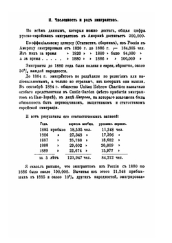 Русские евреи в Америке | Г.М. Прайс