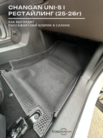 Автомобильные коврики ЭВА для Changan UNI-S рестайлинг (CS55 Plus рестайлинг 2) 2025-2026г