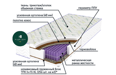 Хит кокос МАХ