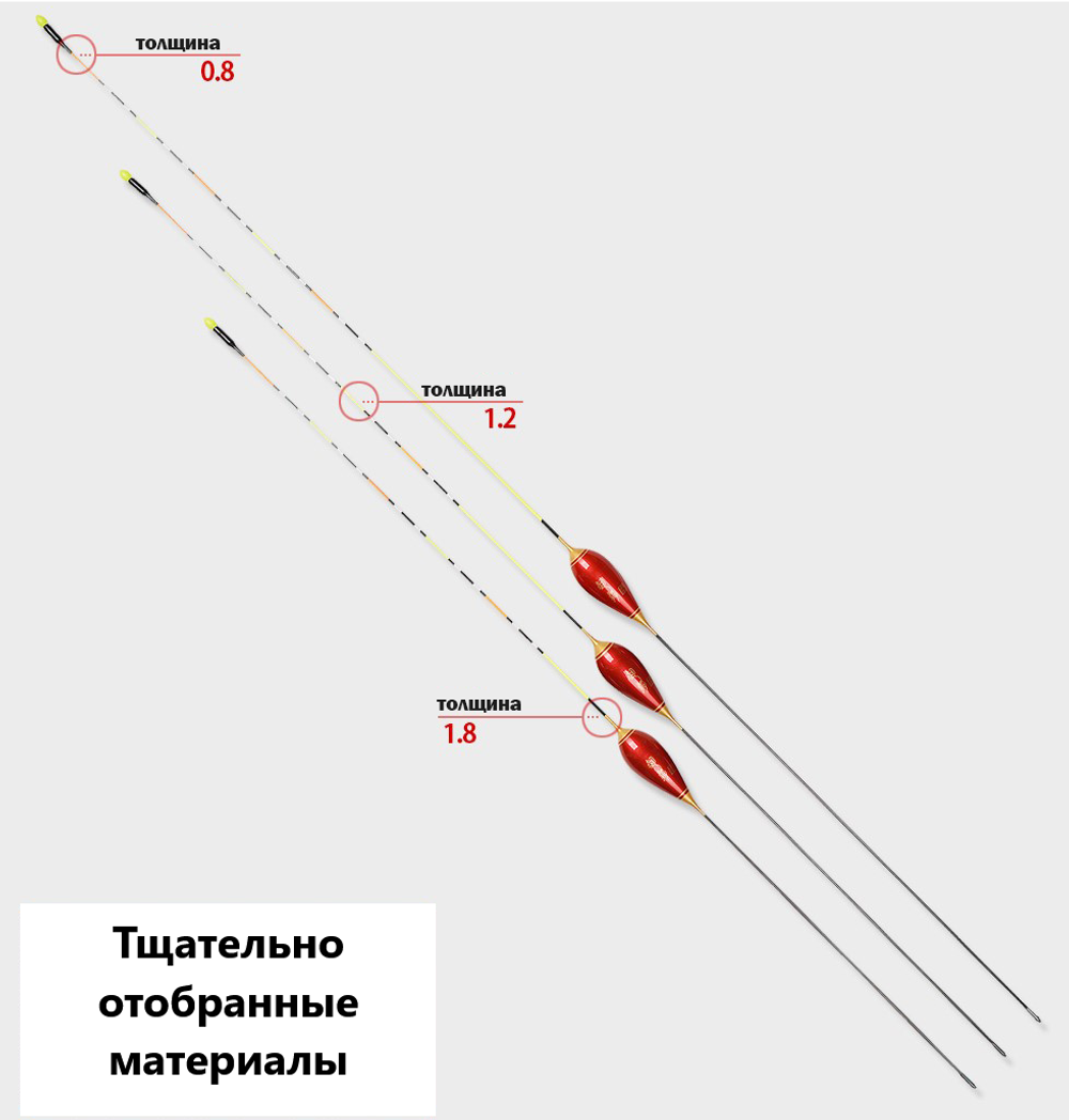 Красное пламя