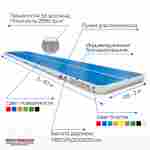 Надувной мат (дорожка) для тхэквондо, акробатики, гимнастики 6×2×0,1 м