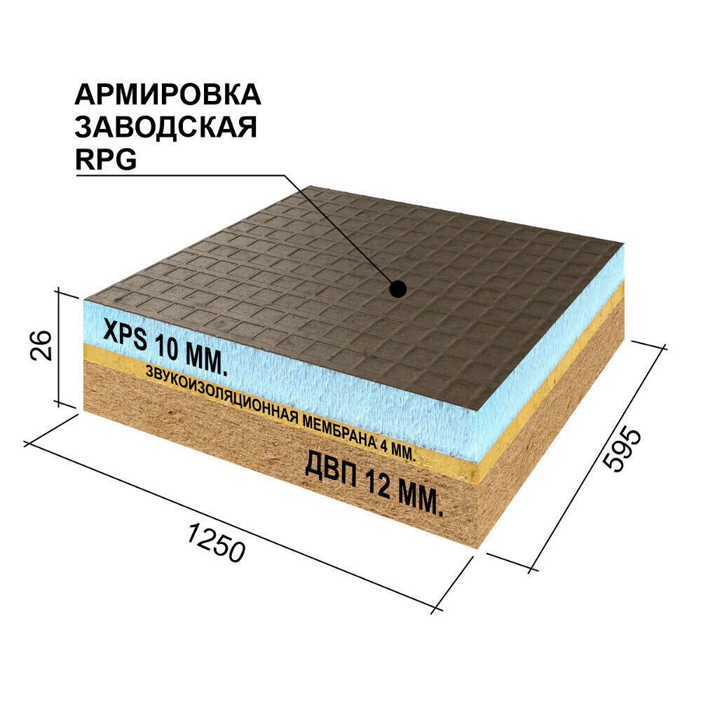 Панель звукоизоляционная Ruspanel RPG Comfort+ 1250х595х26 мм
