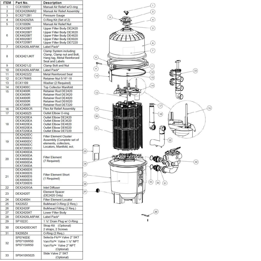 Фильтр Hayward ProGrid DE4820 (D660)