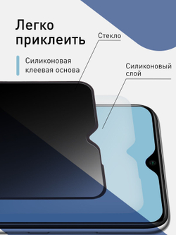 Стекло антишпион ROSCO для Xiaomi Redmi Note 8 Pro оптом (арт. XM-RN8P-FSP-GLASS-SPY)