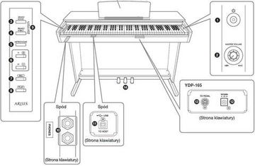 Цифровое пианино YAMAHA ARIUS YDP-165 WA