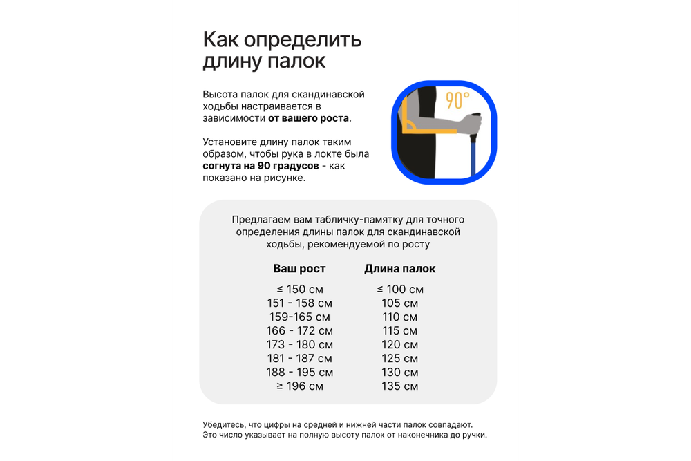 Палки для скандинавской ходьбы RoadLike Compact Желтый