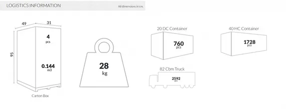 Стул складной Dream белый