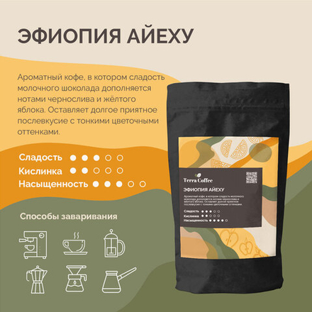 Эфиопия Айеху, 1 кг