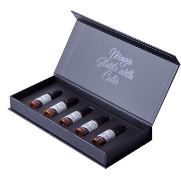 Сет Брови-минералы (минеральный сет от Etalon Mix)