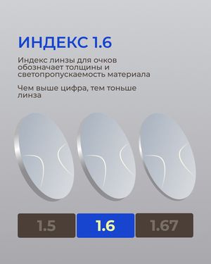 Разгрузочная линза Zeiss Digital Lens SmartLife BG DV Plus Platinum UV 1.6