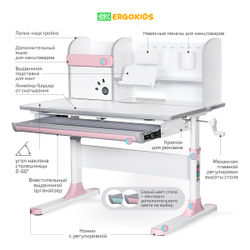 Комплект стол Edmonton Multicolor+ кресло Ortoback Duo розовый