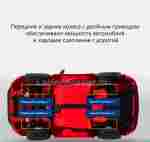 Детский электромобиль "Maserati GC-SPORT", S302 белый